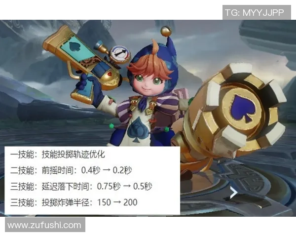 Viper射手攻略：从技能解析到实战技巧全面解析提升你的游戏水平