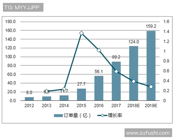 中超联赛新格局揭示 足球俱乐部竞争态势及未来发展趋势分析