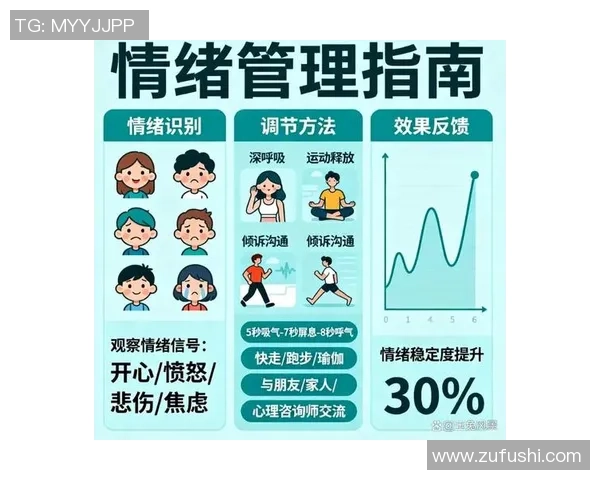 全方位解析运动对身心健康的益处与科学依据