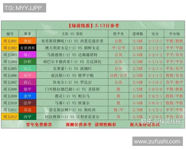最新体育赛事比分全面解析聚焦全球热门比赛精彩瞬间
